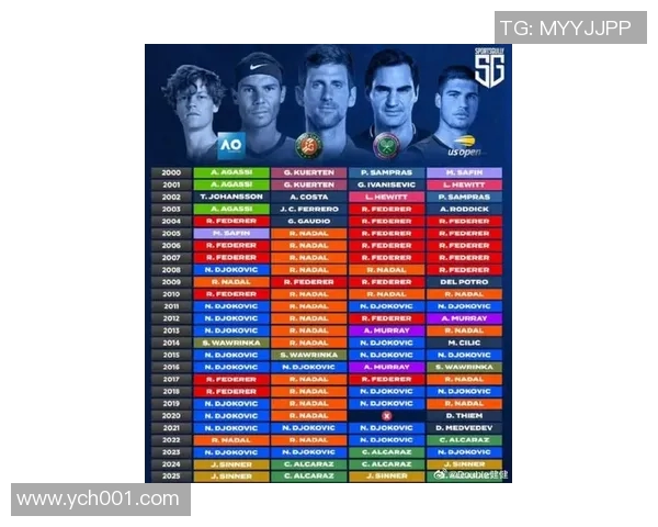 全球最奢华体育明星排行榜揭晓他们的财富与奢华生活方式